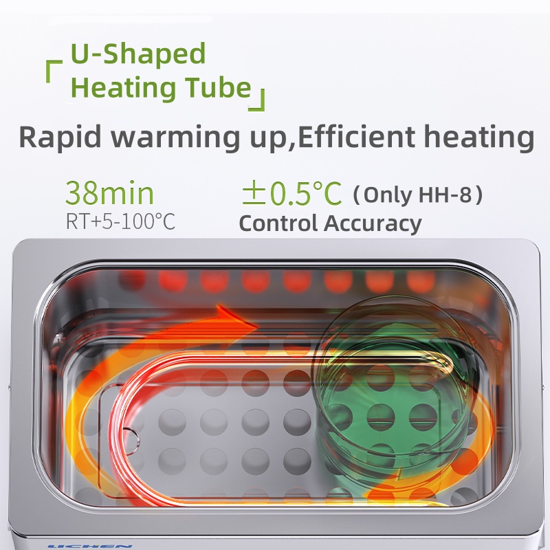 WEIAI Laboratorium Waterbad HH - Water Bath Laboratory recensie en prijs