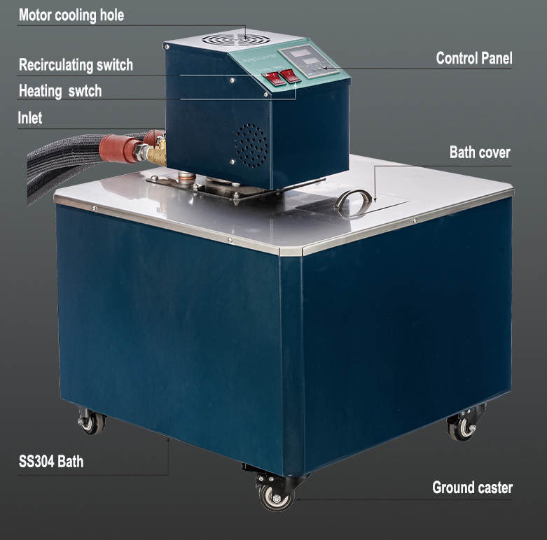 Amerikaans laboratorium 0-400  - Water Bath Laboratory recensie en prijs