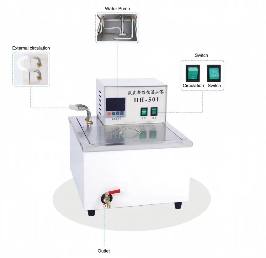 Laboratoriumapparatuur koeling - Water Bath Laboratory recensie en prijs